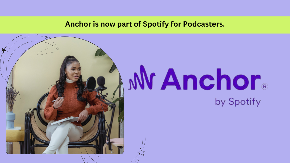 Anchor Review: Features & Pricing (2023)