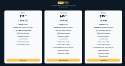 transistor pricing
