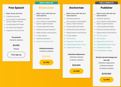 Spreaker Plans