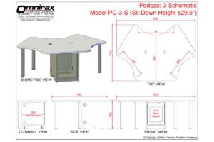 OMNIRAX Podcast 3 dimensions