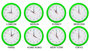 different time zones