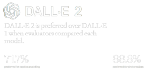 Dall-E 2 banner