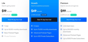 podcast.co pricing & plan