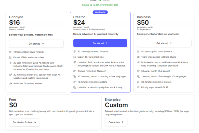 Descript Pricing
