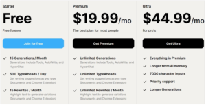 Hyperwrite pricing & plans