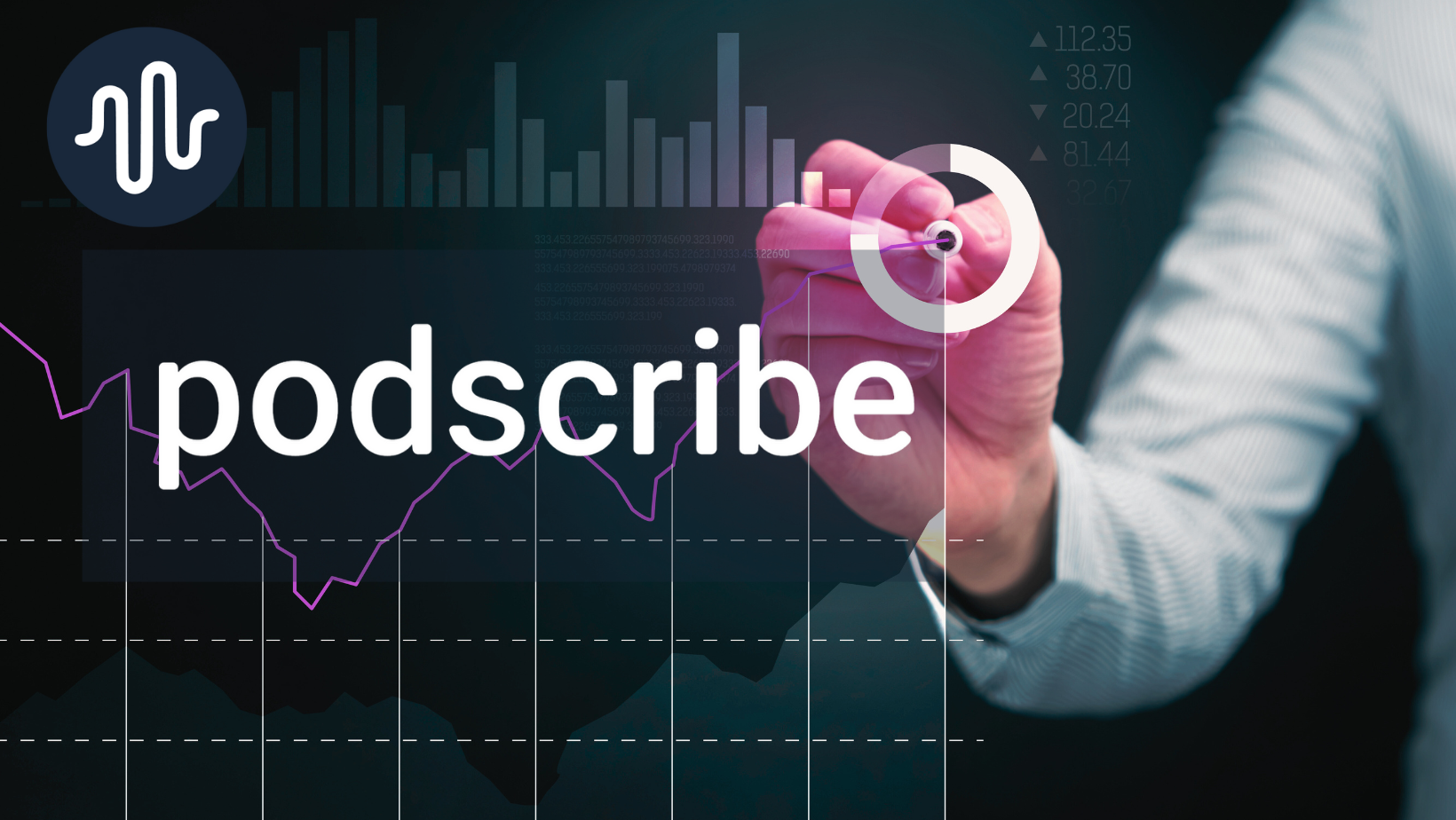 Podscribe Review 2025: The Most Reliable Attribution Platform?