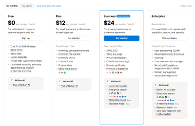 Notion AI Pricing