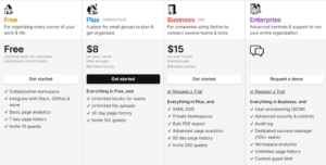 notion pricing & plans