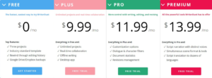 writerduet pricing